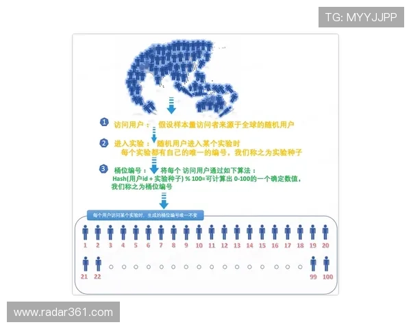 B体育官网入口的未来发展趋势，分析平台升级与用户体验提升的最新动态
