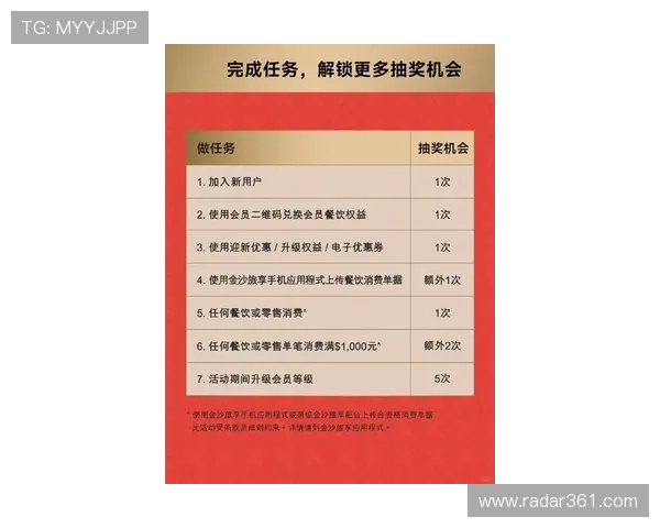 欧博真人娱乐最新优惠活动介绍，丰富奖励助你轻松赢取更多奖金