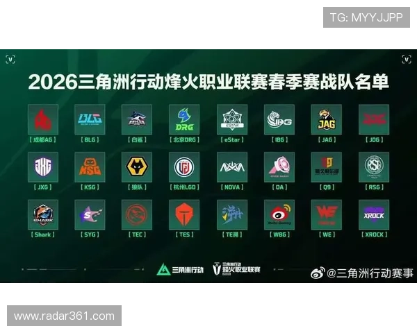 三角洲行动烽火世界杯竞猜推荐：结合历史数据的赛事预测与投注建议