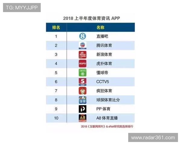 世界杯竞彩app最新功能介绍，提升你的投注体验与中奖几率的方法